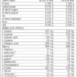 amino-liquid-cseresznye