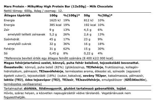 MILKYWAY High Protein Bar 50g