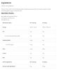 Ostrovit Inulin 500 g