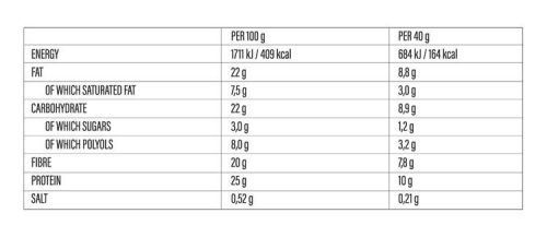 Allsports Labs Lean Bar vegán fehérjeszelet (40 gr) 
