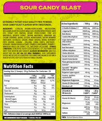 Nano Supps CFR PWO Crave for Rush edzés előtti energizáló - 400g Sour Candy Blast