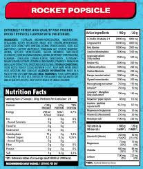 Nano Supps CFR PWO Crave for Rush edzés előtti energizáló - 20g Sour Candy Blast