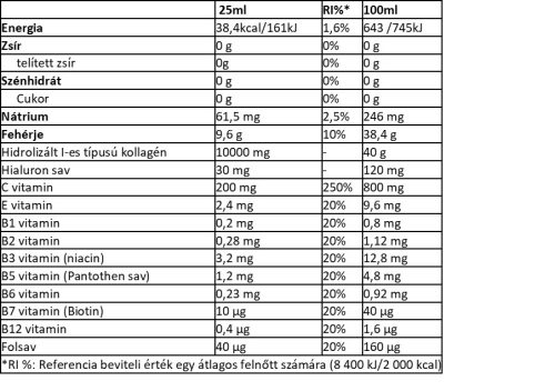 Collango Collagen Liquid 500ml