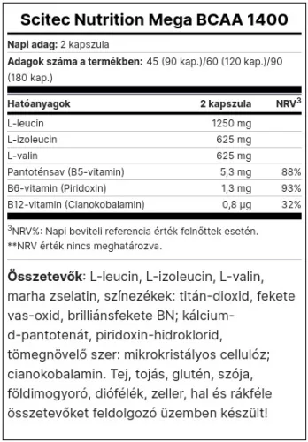 Scitec Nutrition Mega BCAA 2300 (120 kap.)