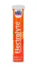 Haya Labs – Electrolyte pezsgőtabletta