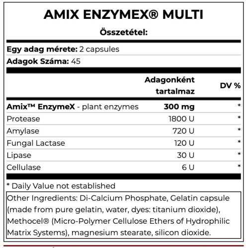 Amix enzymex