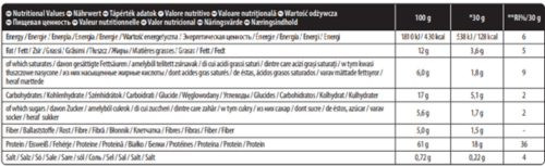 FORPRO 100% VEGAN PLANT PROTEIN MIX 510 G málna