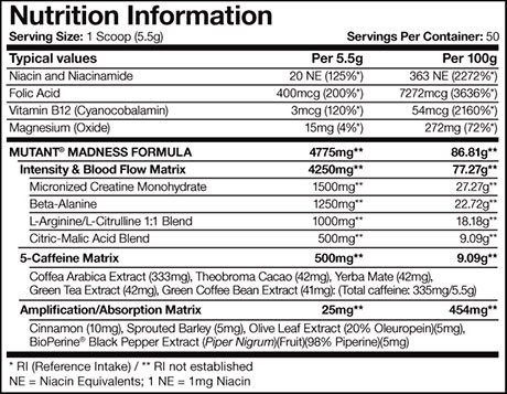 Mutant Madness - 225 g