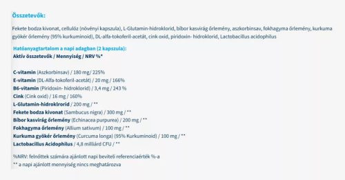 2022_vitaminok_800-x960_95_dpi_weboldalra_optimalizalt_multivitamin_for_women